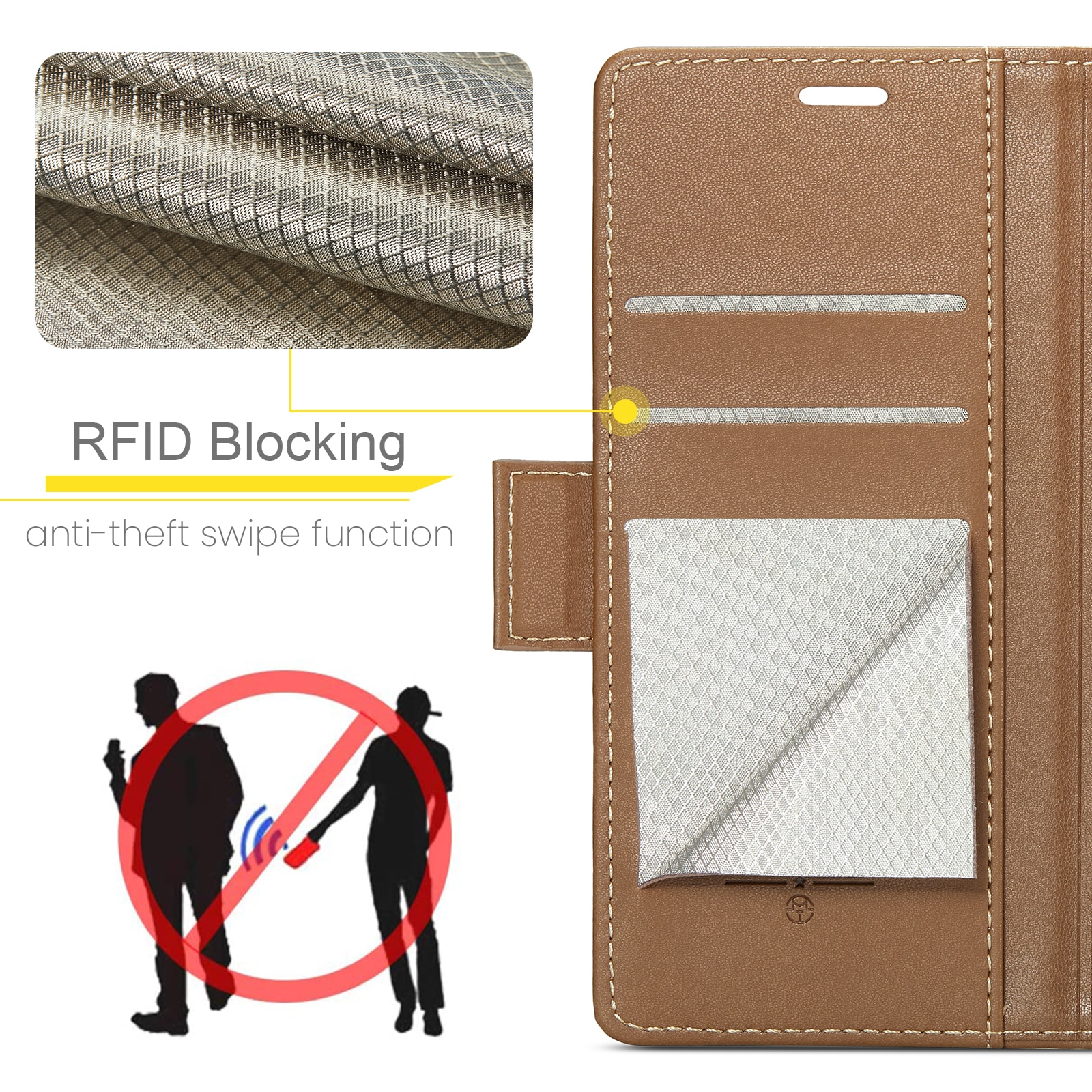 Slim Plånboksfodral RFID-skydd Google Pixel 9 Brun