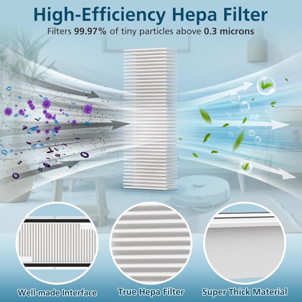 HEPA-filter Narwal Freo Z Ultra