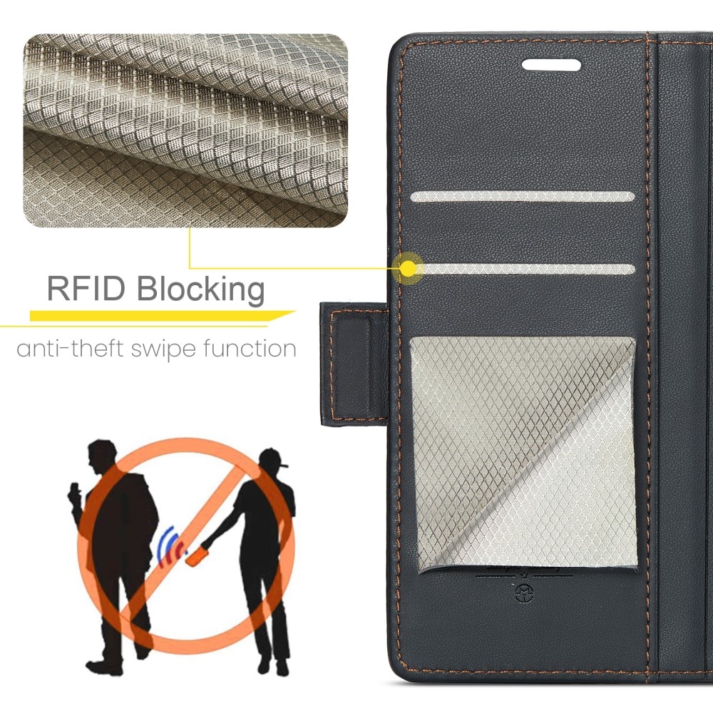 Slim Plånboksfodral RFID-skydd iPhone 16 Plus Svart