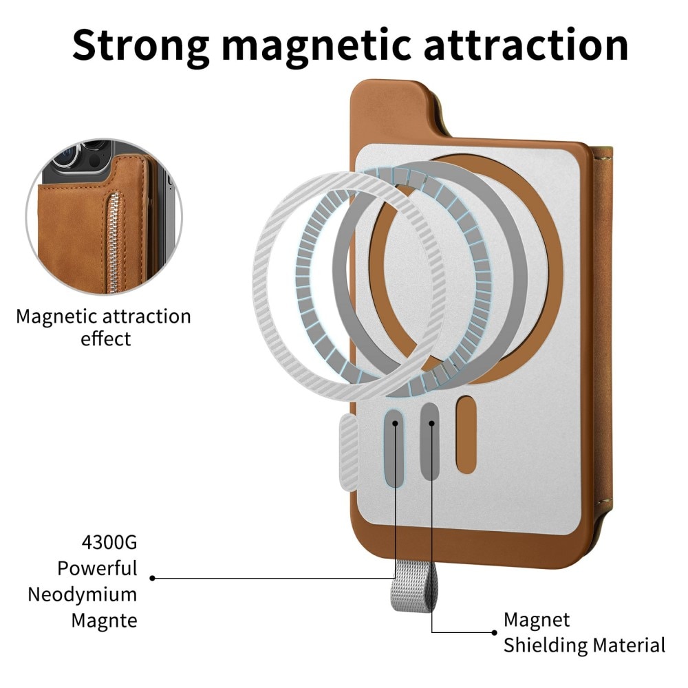 MagSafe RFID-korthållare med ställ cognac