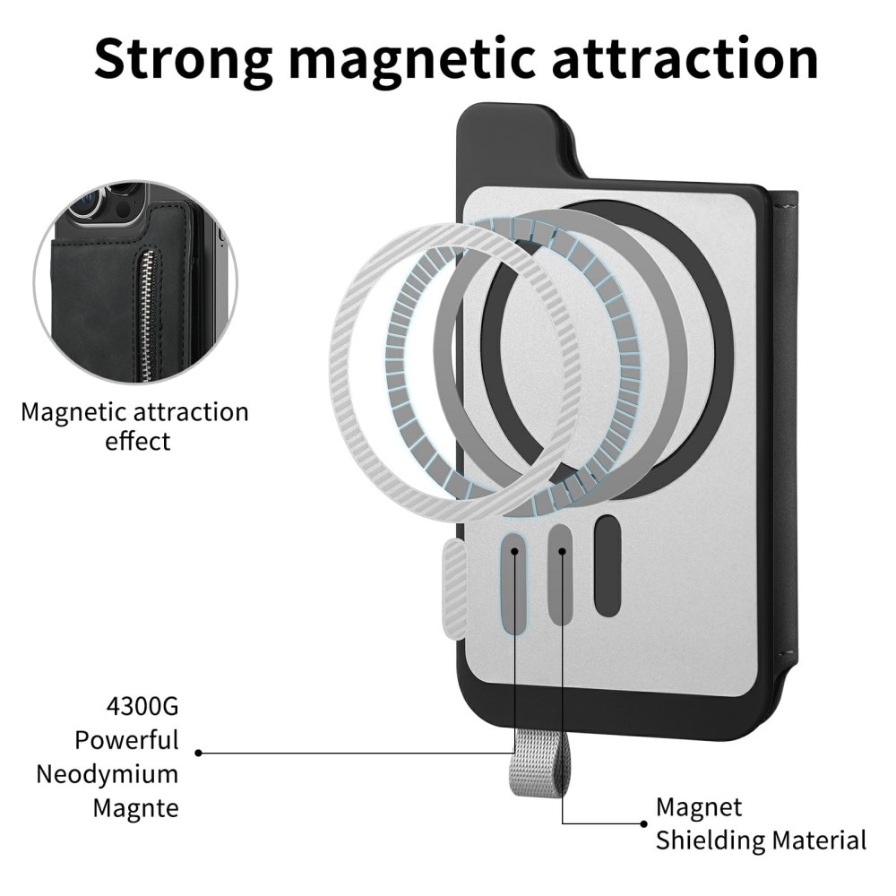 MagSafe RFID-korthållare med ställ svart