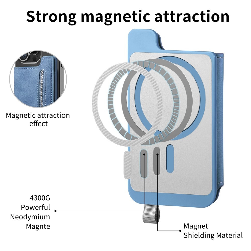 MagSafe RFID-korthållare med ställ blå