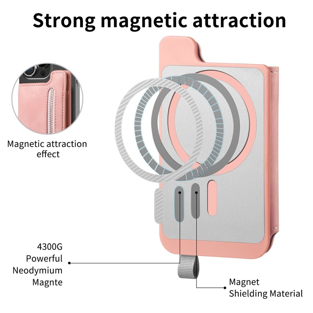 MagSafe RFID-korthållare med ställ rosa