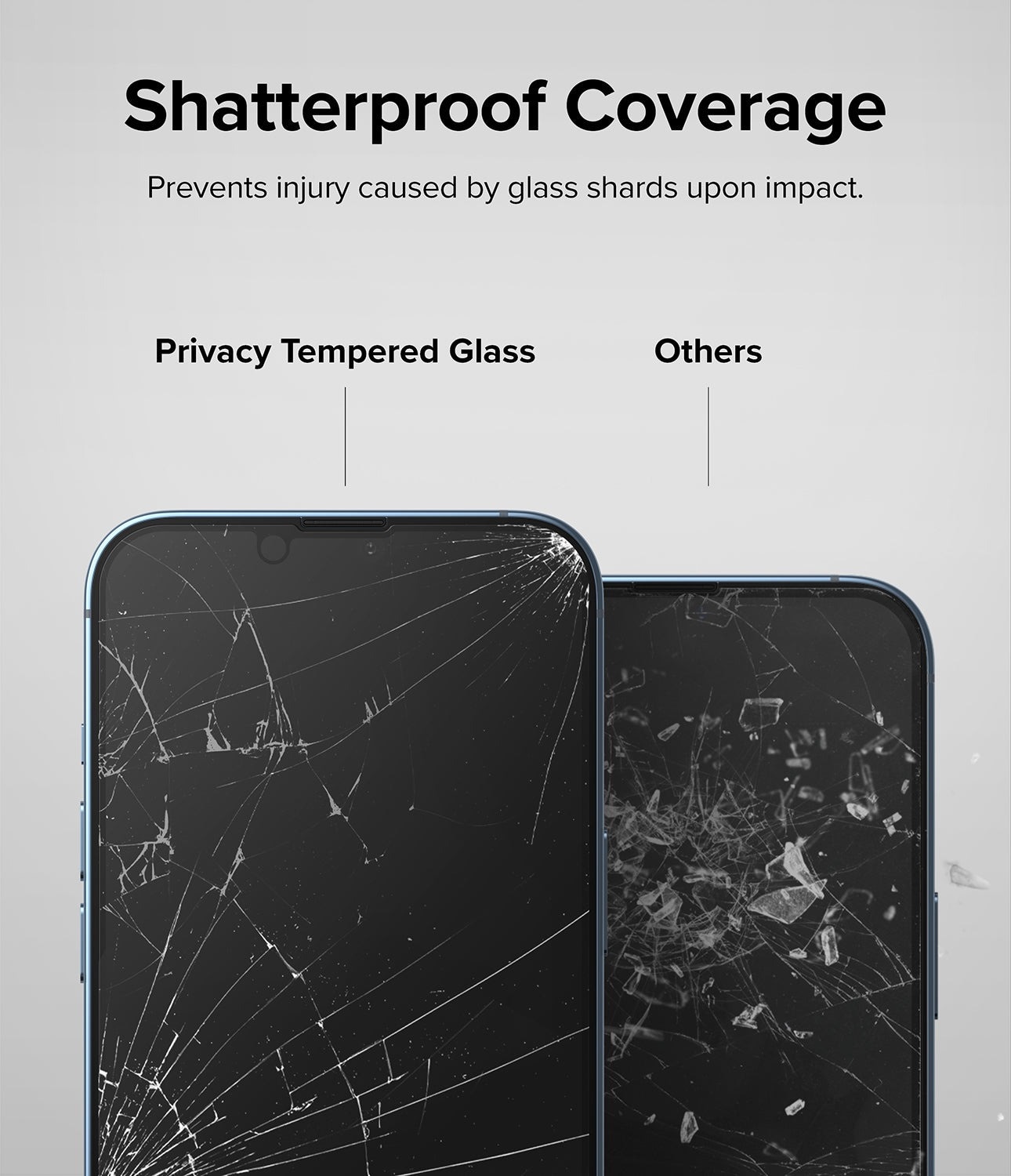 Privacy Screen Protector Glass iPhone 13 Pro