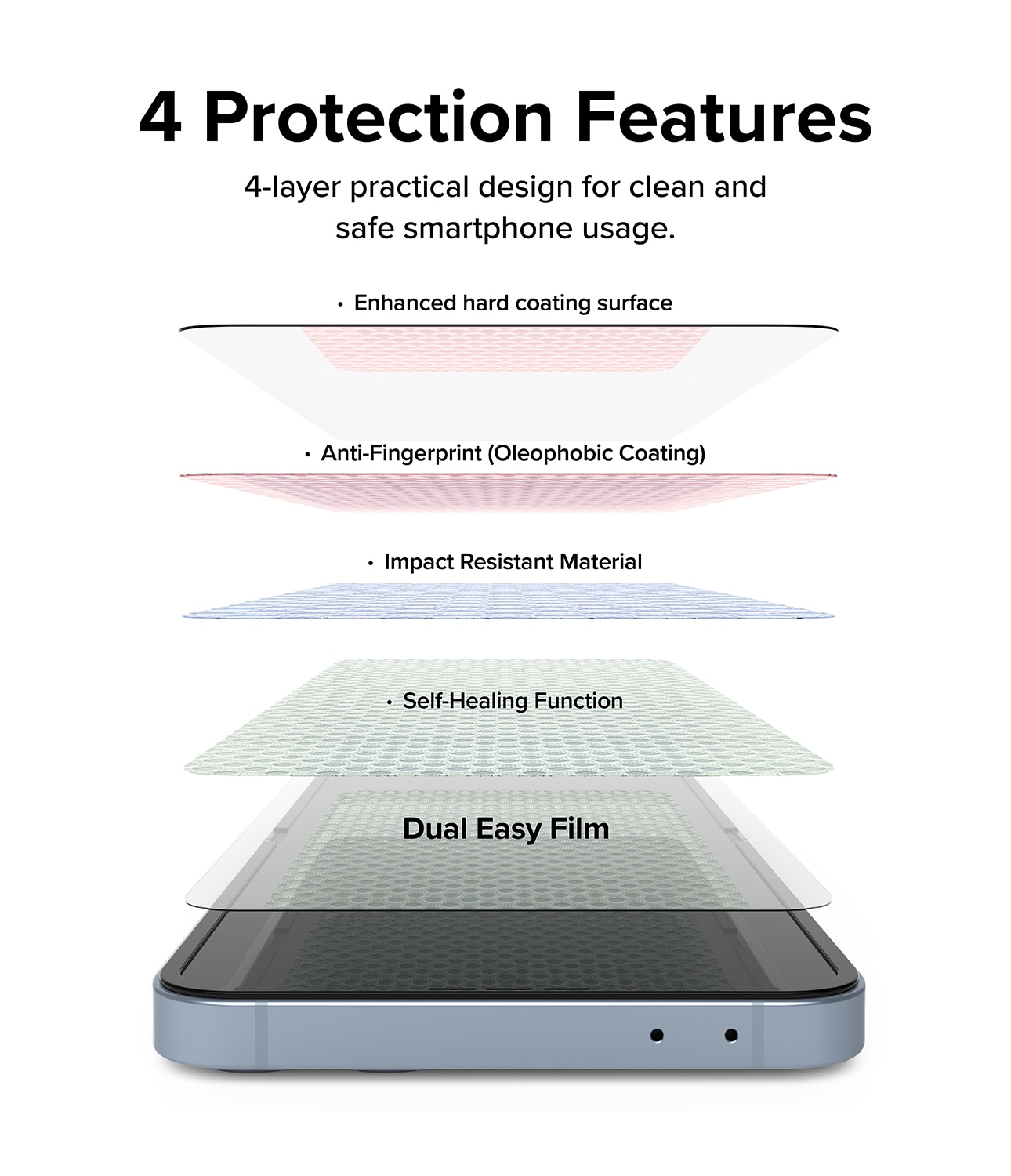 Dual Easy Screen Protector (2-pack) Samsung Galaxy Z Flip 6