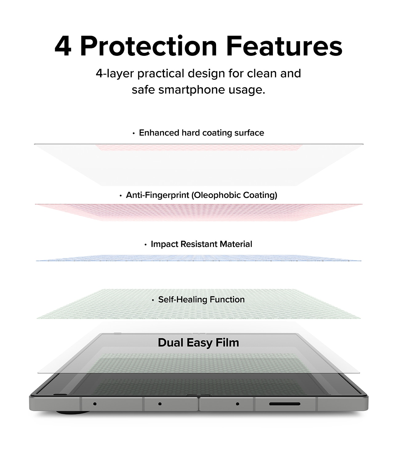 Dual Easy Screen Protector (2-pack) Samsung Galaxy Z Fold 5