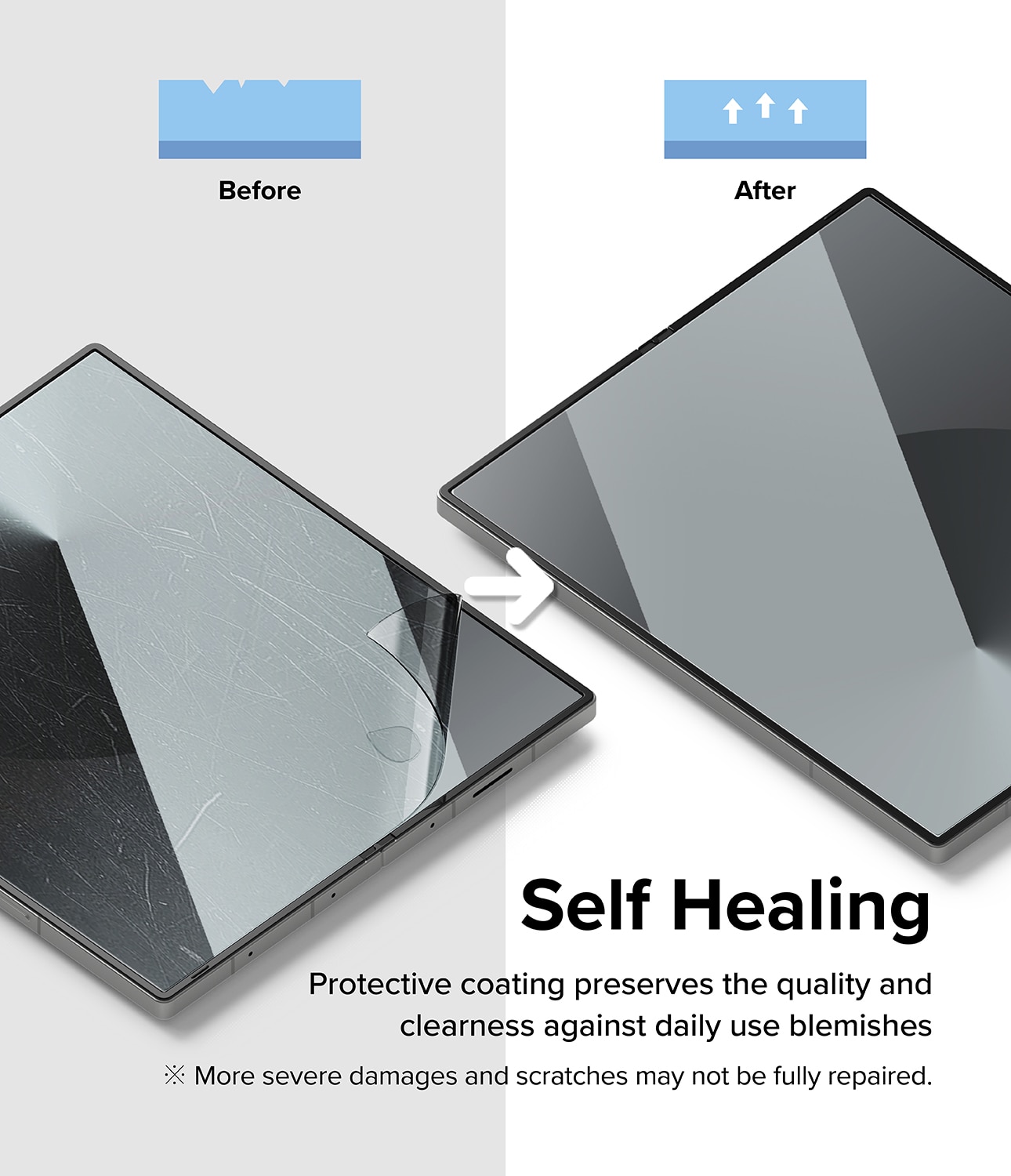 Dual Easy Screen Protector (2-pack) Samsung Galaxy Z Fold 5