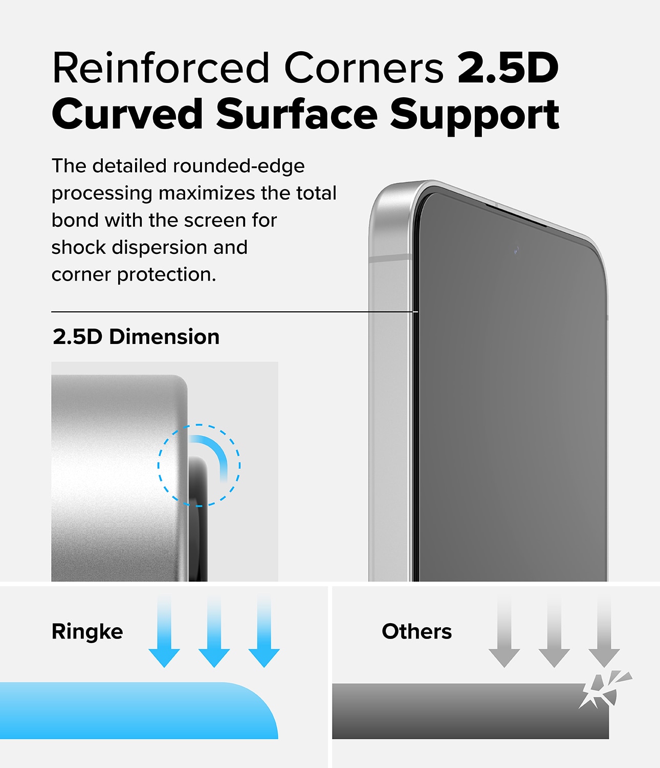 Easy Slide Glass (2-pack) Samsung Galaxy S24 FE